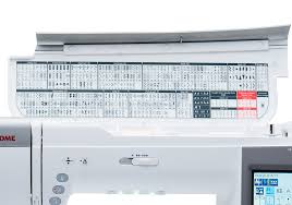 Shopty Macchina per cucire Janome MC9400 Negozio